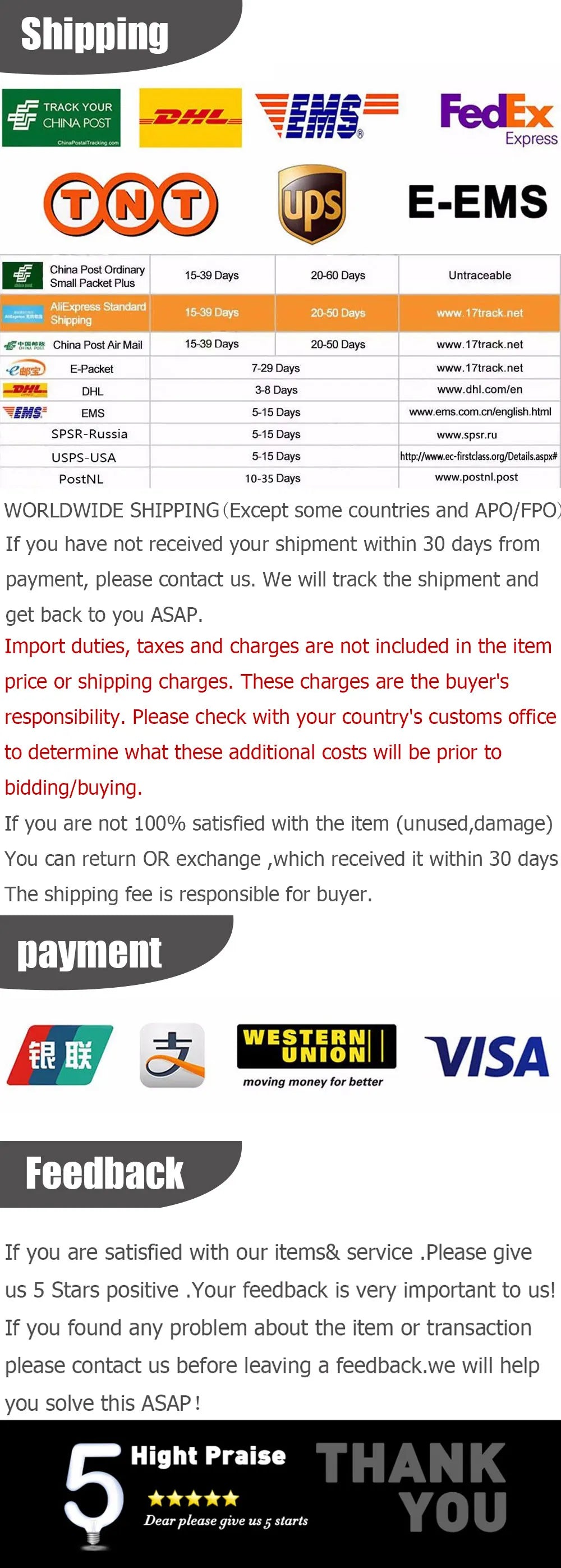 Surron Light Bee Rear Carbon Fibre Fender.