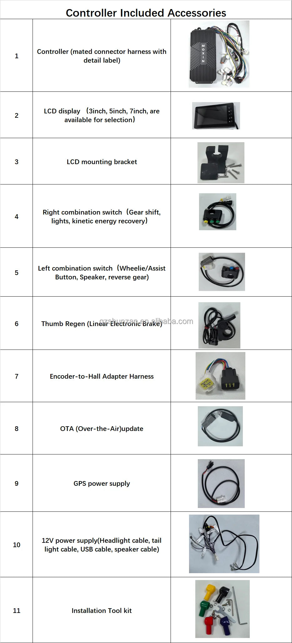 Moxin Controller for easy wheelies on your ebike