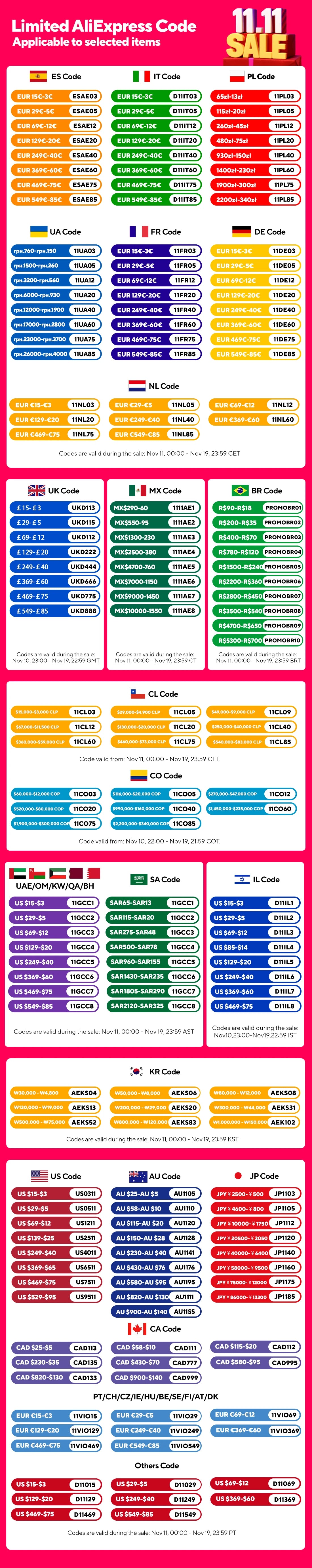 Seat cover for the ridstar Q20