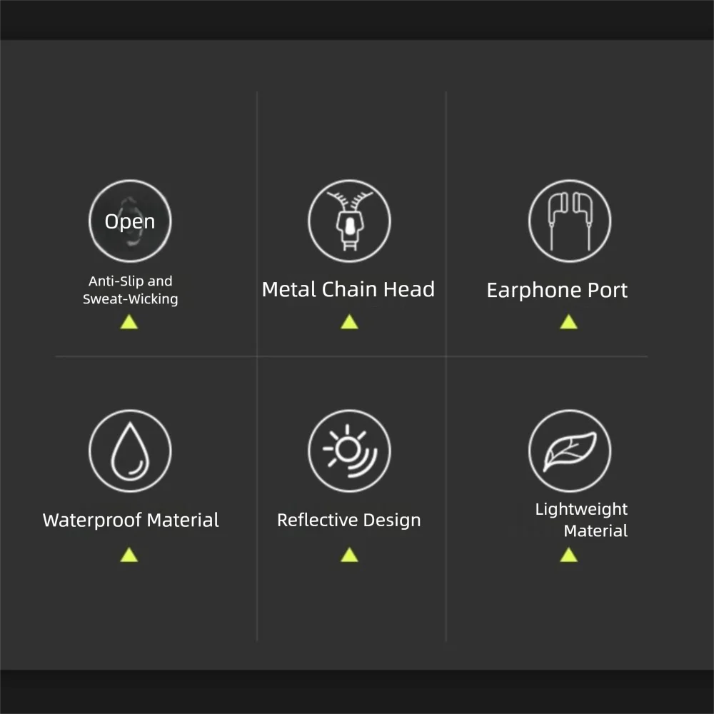 Phone Pouch bag For E-bikes.